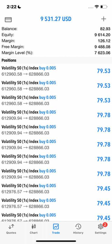 Email: uktraderstp@gmail.com Pass your FX trading